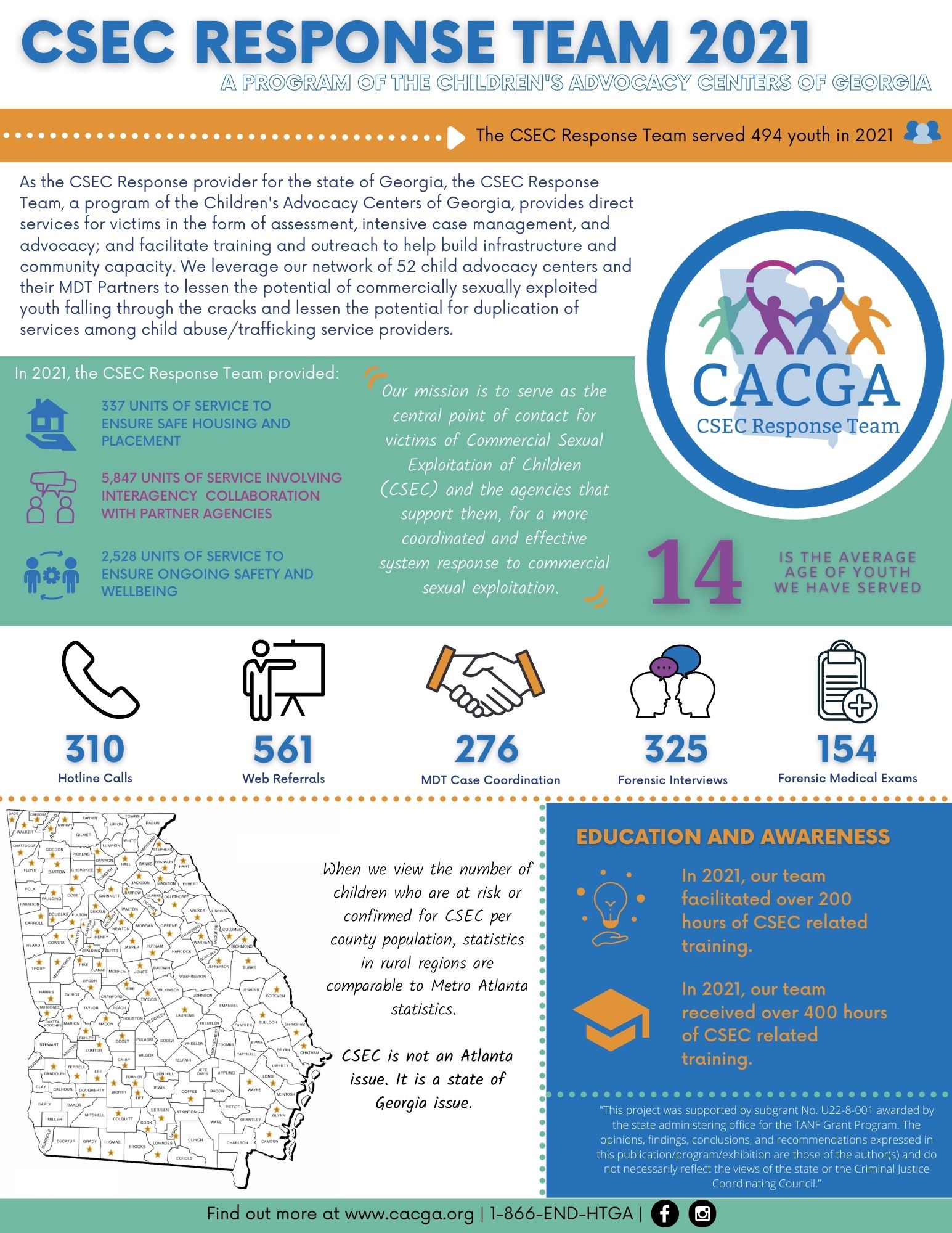 2021 CSEC Response One Pager